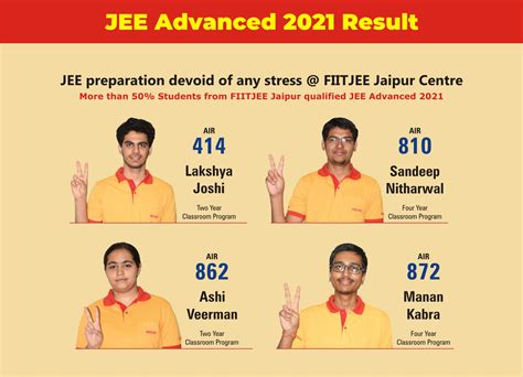 fiitjee results 2021.